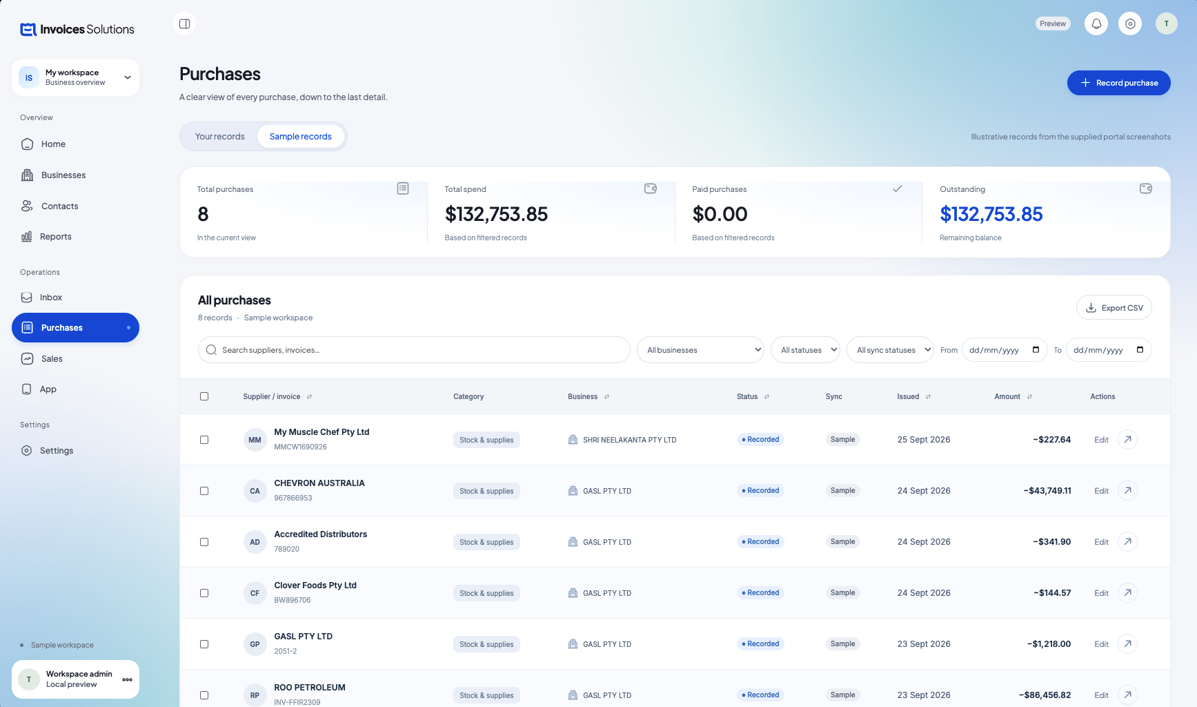 Purchases overview with supplier records and spending totals